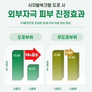 254.강화 사자발쑥 판테놀 크림